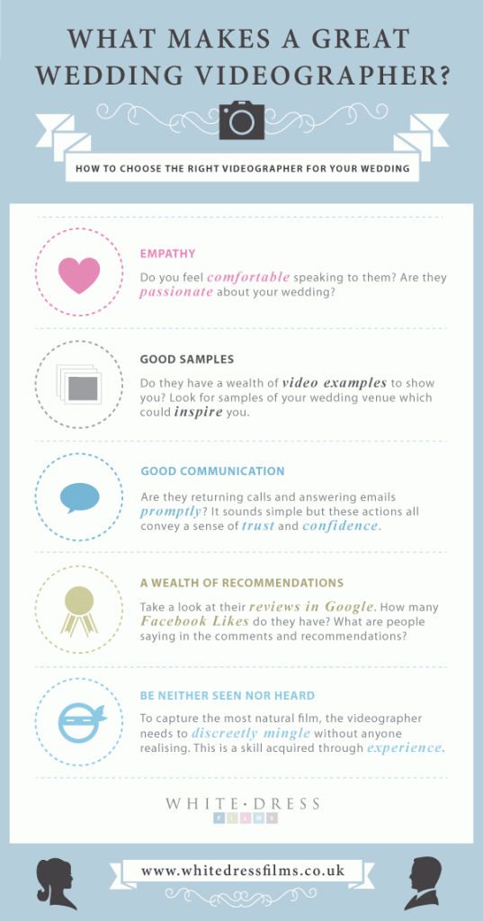 Shortlisting your wedding videographer Dream Occasions